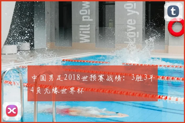 中国男足2018世预赛战绩:3胜3平4负无缘世界杯